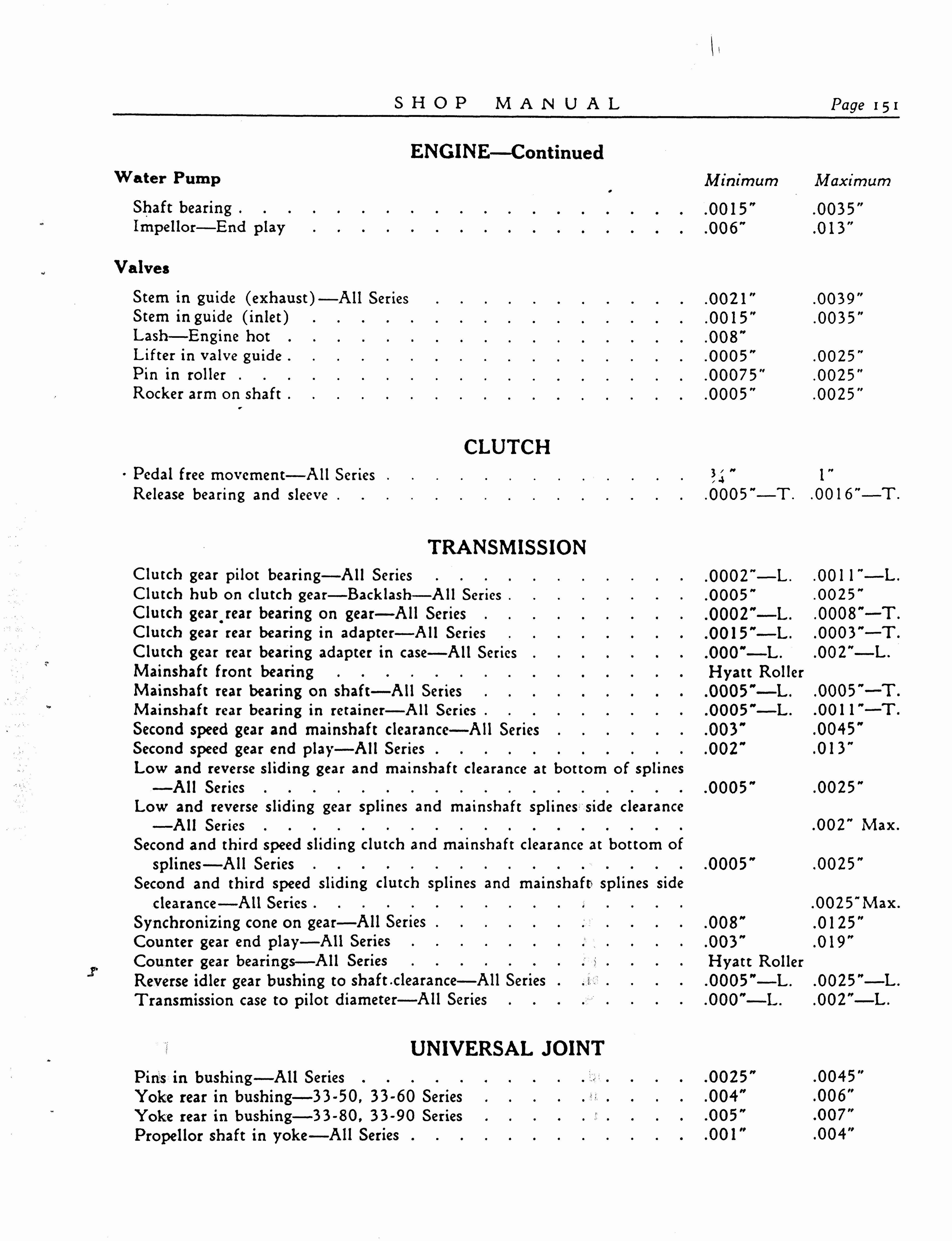 n_1933 Buick Shop Manual_Page_152.jpg